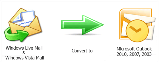 EML to Outlook Converter